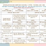 KẾ HOẠCH GIÁO DỤC KHỐI MẪU GIÁO BÉ (3 – 4 TUỔI) –  NĂM HỌC: 2025 – 2026                                   CHỦ ĐIỂM: “HÀNH TRÌNH CỦA NHỮNG CHIẾC XE”
