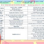 KẾ HOẠCH GIÁO DỤC KHỐI MẪU GIÁO LỚN (5 – 6 TUỔI) –   NĂM HỌC 2025 – 2026                   		                DỰ ÁN: “HÀNH TRANG BÉ VÀO TRƯỜNG TIỂU HỌC”
